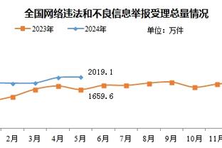 国足战平黎巴嫩！颜骏凌：亚洲整体足球水平在进步